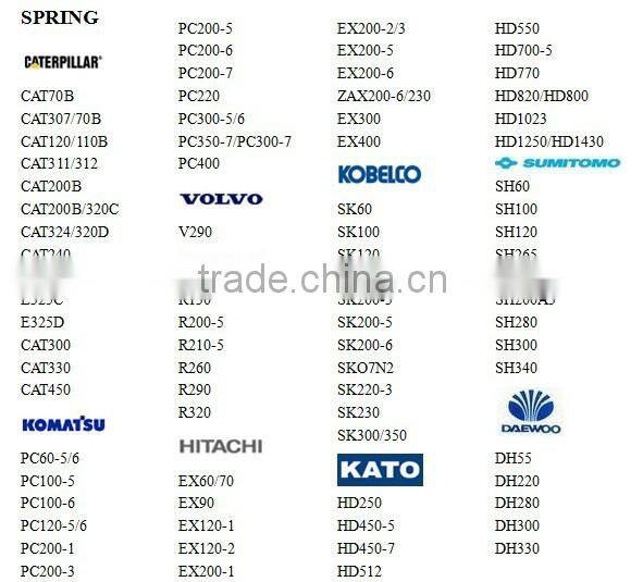 kobelco SK330 excavator recoil spring