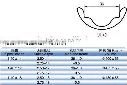 U2.50 36 holes anodized alloy motorcycle rims wheel rims