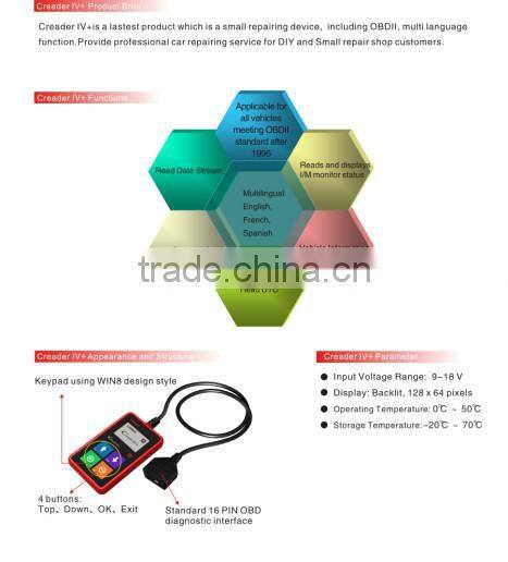 Multi-Language Original Creader Iv+ With high Quality Launch X431 Creader Iv+Multi-Language Original Creader Iv+ With high Qual