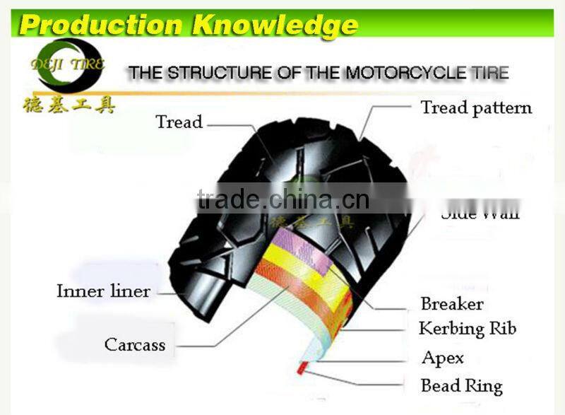 suppliers of motorcycle tyre 60/80-17 70/80-17 for Philippines
