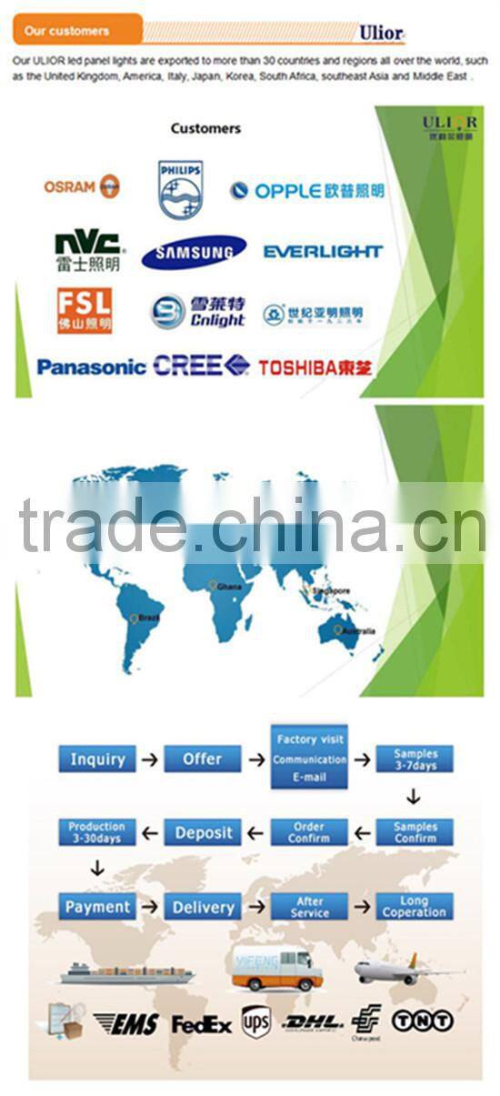 DLC New 40w 60w 600*600mm led ceiling panel led light TUV GS UL DLC ERP