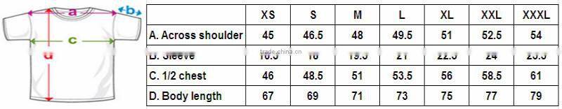 Fashion design custom high quality polo shirt for men