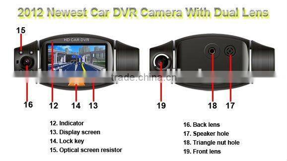 140degrees 2ch car blackbox with gps