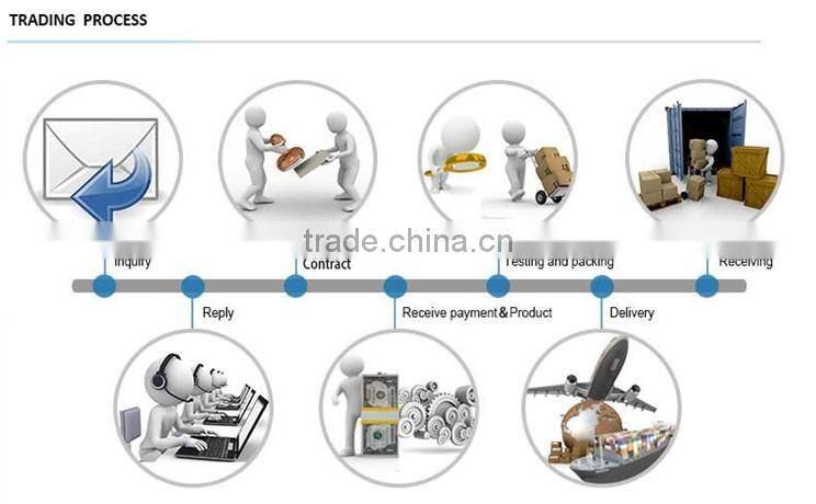 2016 hot sale 30w solar laptop charger for laptops tablet pc mobile phones