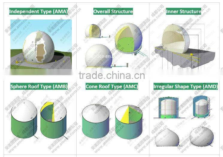 CE Certificated Semi-Sphere Biogas Domes / Biogas Storage Tank & for Sewage Tank