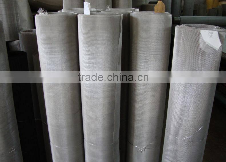 small round stainless steel mesh panel