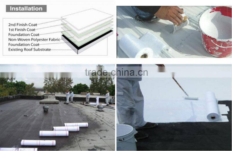 Poly cool roof system using stitchbond fabric