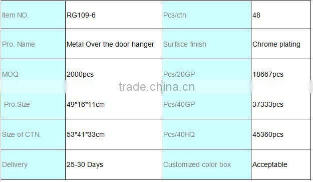 High Cost Effective Strong Over the Door Clothes Hanger/Fashion Door Hooks