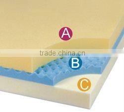2013 Foam Profiling Cutting Machine