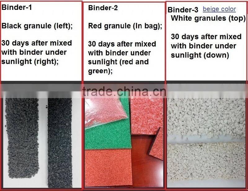 PU Binder, MDI PU glue For epdm Rubber Granules -FN-D150625