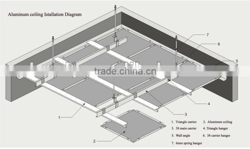 perforated metal tile ceiling