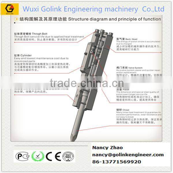 low price rod of hydraulic breaker for excavator