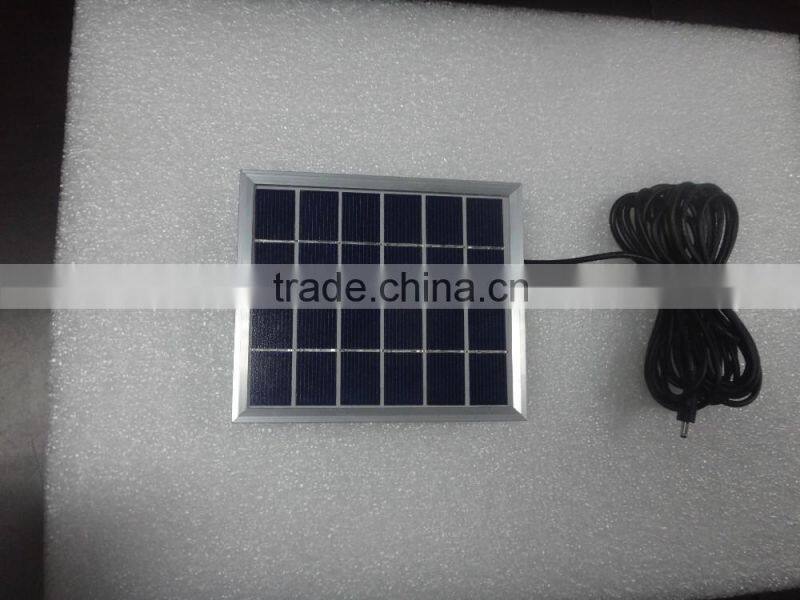 Low price Mini solar panel