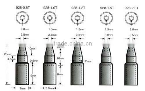 SL-916D SOLDERING DESOLDERING STATION
