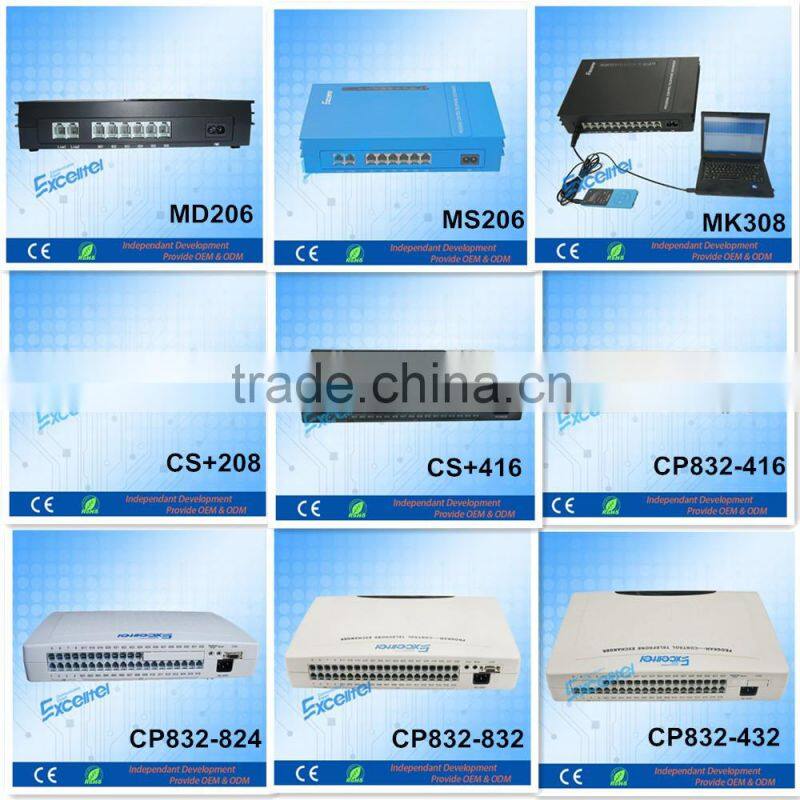 SOHO PBX MK308 office intercom system