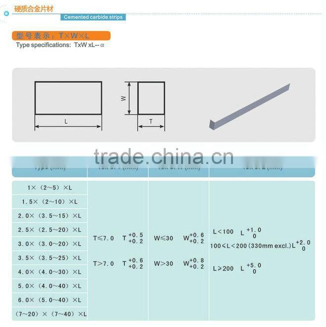 Manufacturers Selling Tungsten Carbide Wire Drawing Plate