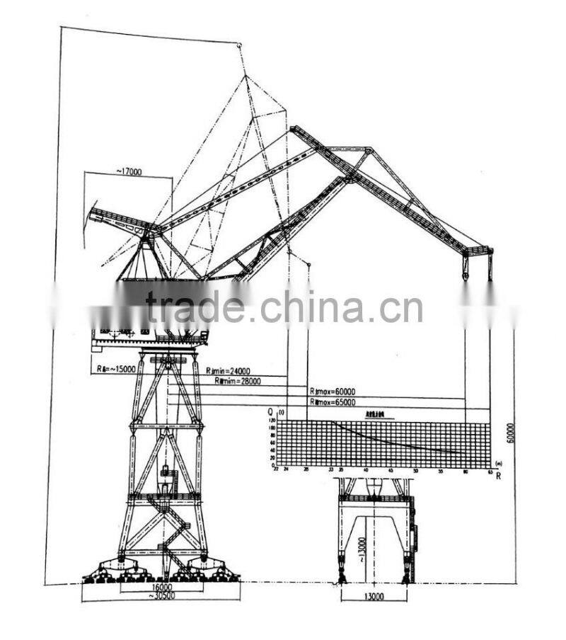 New Condition Offshore crane