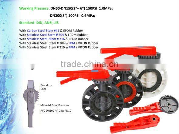 PVC Vertical / Horizontal Check Valve