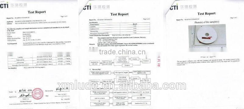 Character Printed Grosgrain Ribbon