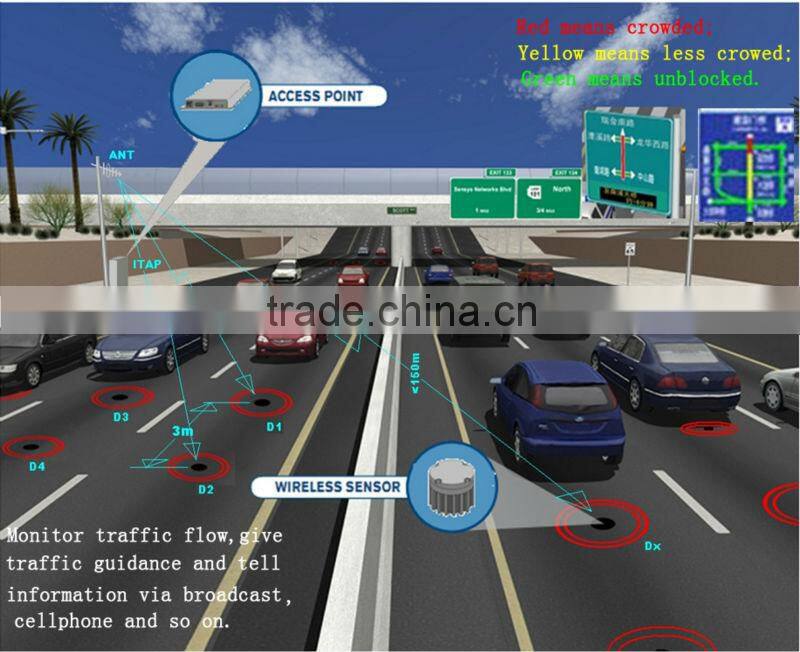 (Newest, high-accurancy and widely used )Wireless magnetic vehicle detector replacing loop