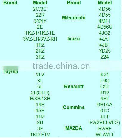 6BT head cylinder,cylinder head machine
