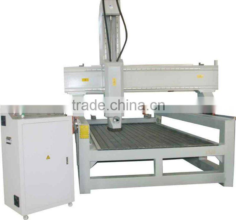 economic automotive foam cisco router