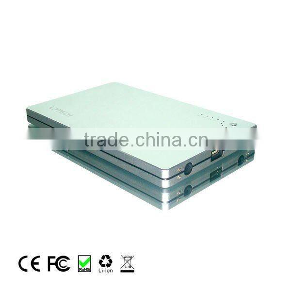 20000mAh rechargeable external battery pack 12v for laptop
