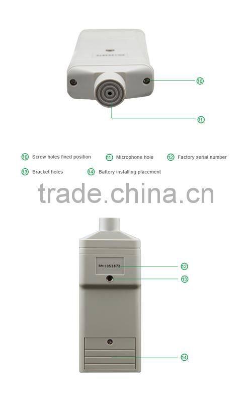 AZ8928 Sound Level Meter Class 1