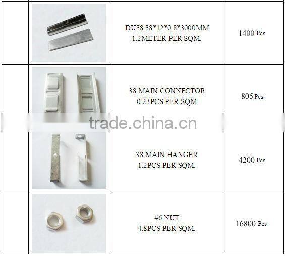 PVC Wall Panel