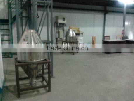 Magnetic motor/magnetic generator sale