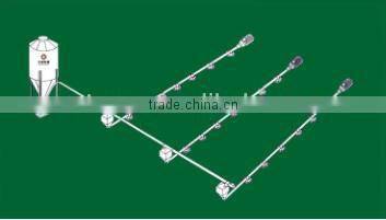 Broiler Chicken Feeding System