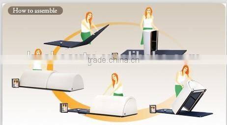 factory FIR faiza kiss beauty cream used sauna dome