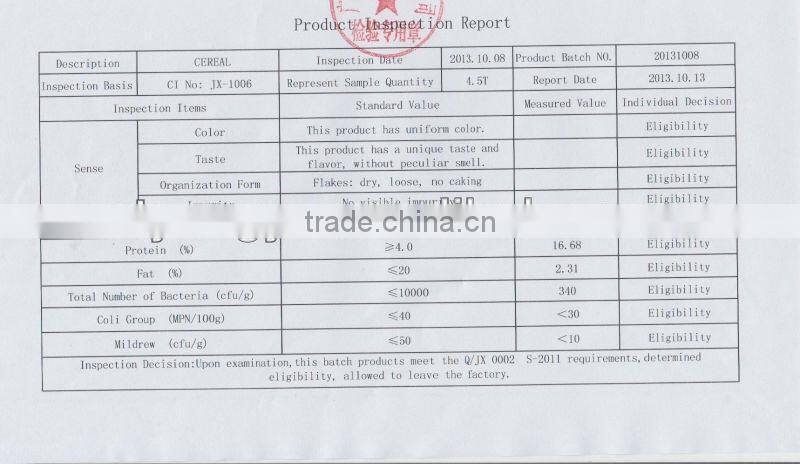 Raw Cereal /Health Breakfast Cereal