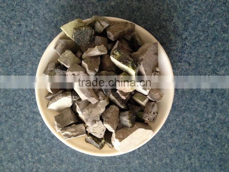 Calcium silicate HOT sale in Europe, Japan