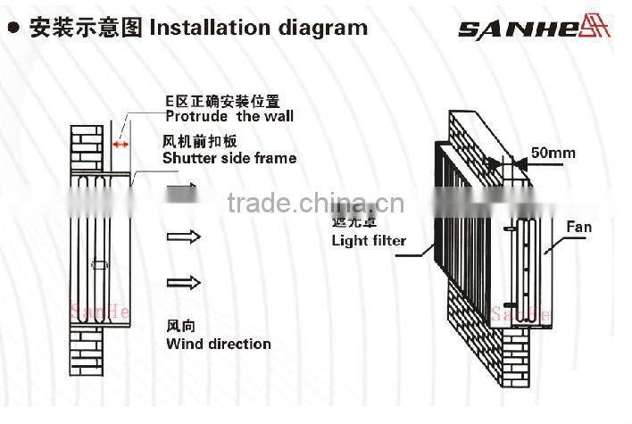 Axial blower fan/centrifugal shutter system exhaust fan