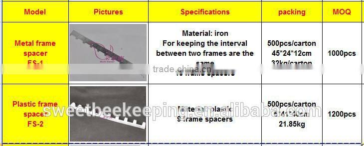 plastic beehive 9 frames spacer for beekeeping / apiculture