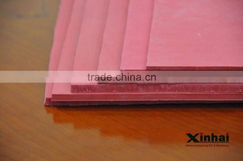 China Xinhai Vulcanized Magnetic Rubber Sheet Price
