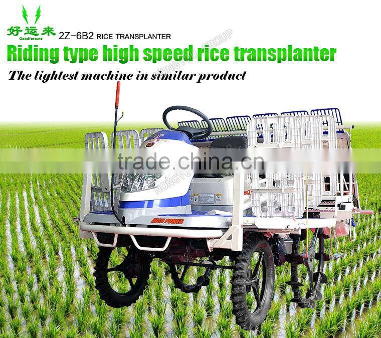 Rice Planter