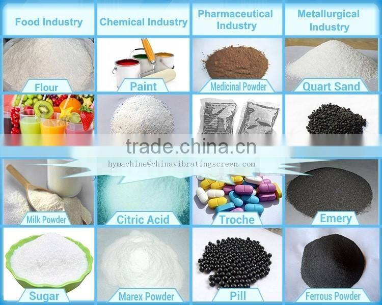 Hongyuan brand linear vibrating screen classifier replacement