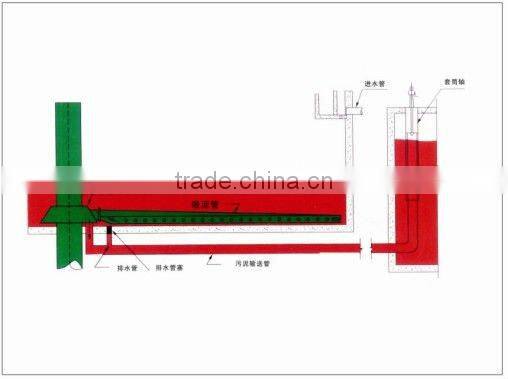 The centre drive single (double) tube type sucking machine,Sludge treatment equipment