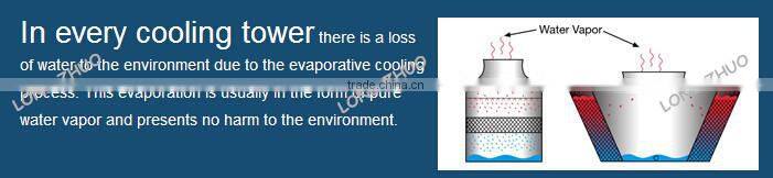 Cooling tower component PVC drift eliminator