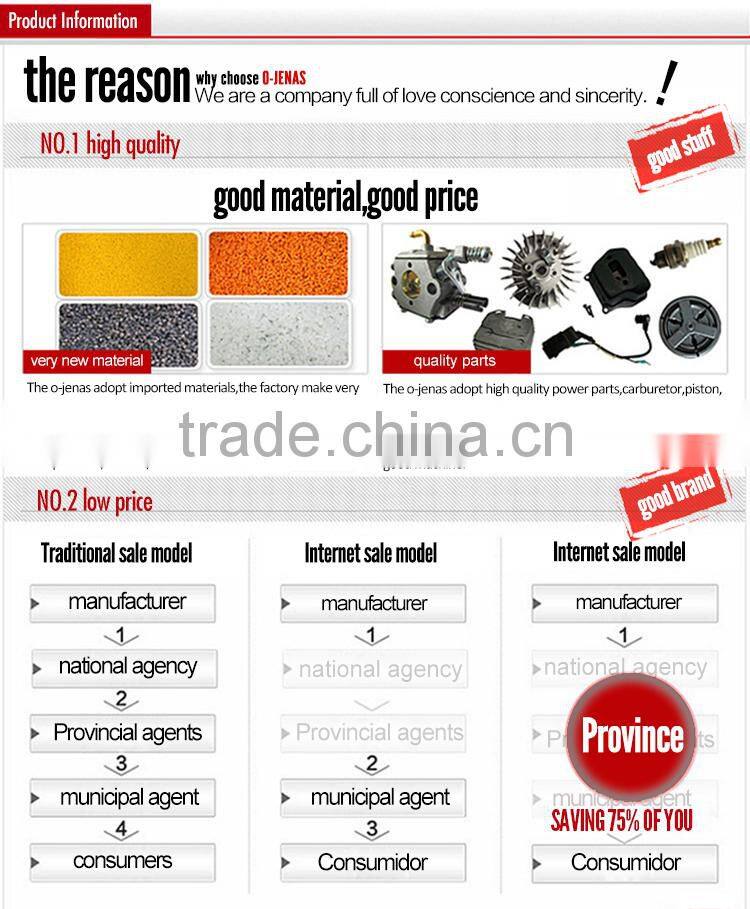 cut-off machine 350A