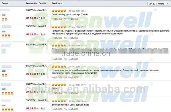 Fully stocked Hot new products for 2015 snowball maker