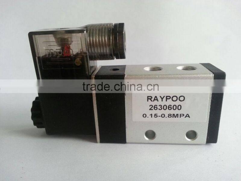 china pneumatic control valve