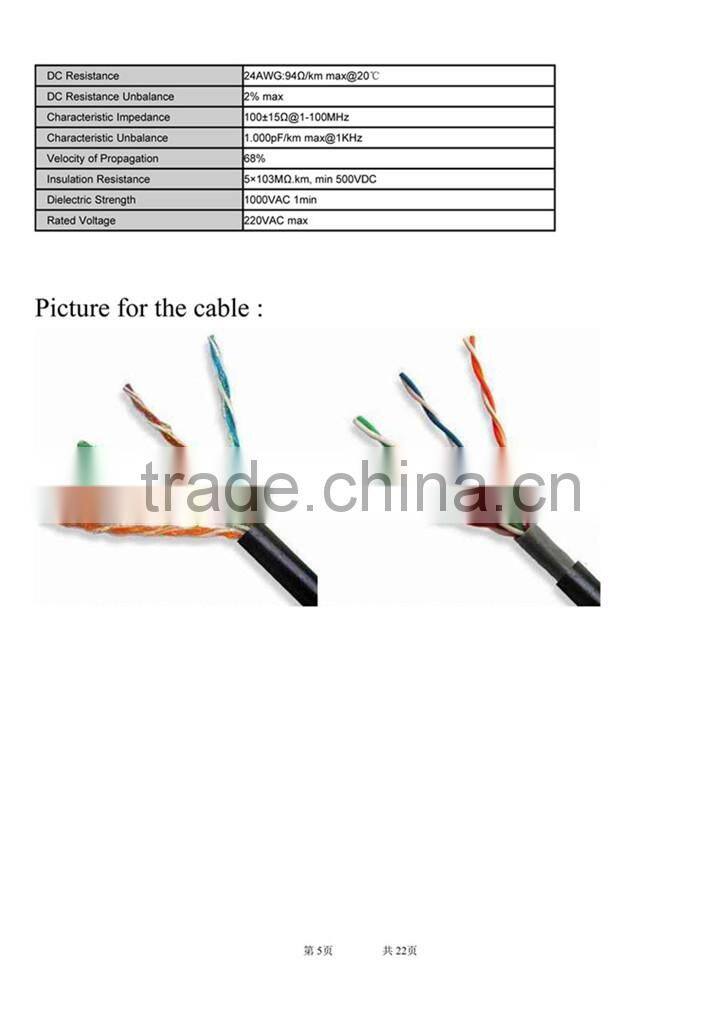 lan cable wiring