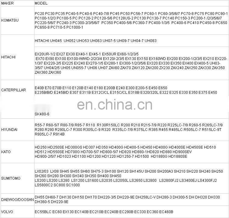 China Jining supplier Genuine Excavator Hydraulic control Valve 723-46-20402 for PC210-7 Excavator accessories