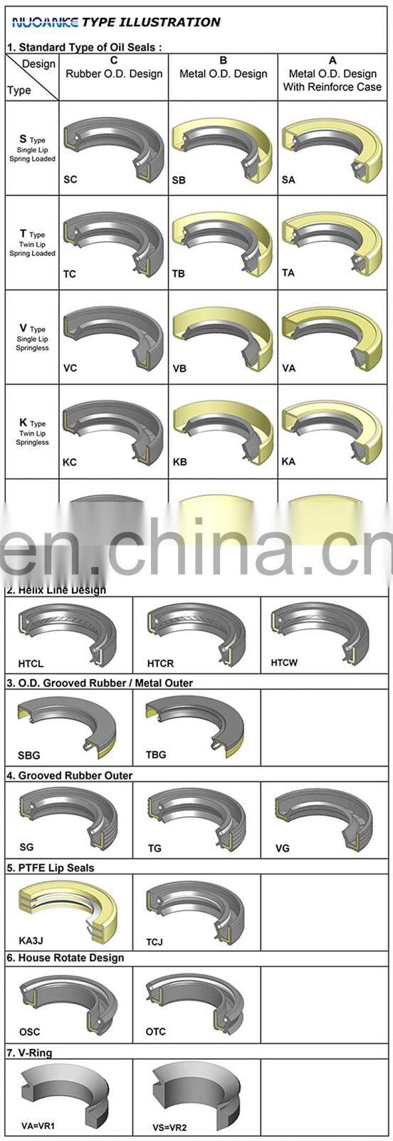 Oil Seal Rotary Shaft Lip Seal Bearing Manufacture High Quality NBR FKM Rubber China OD*ID*H, Standard or Custom Size -40 ~+260℃