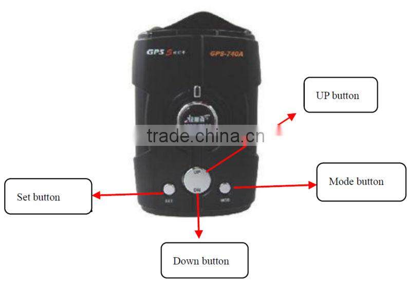anti police gps radar detector 740A From Conqueror (2 in 1)