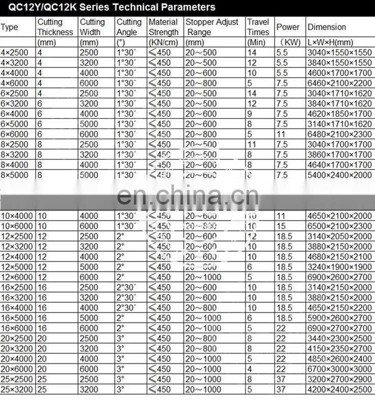 4*3200 factory sale  hydraulic  shearing machine metal cutting machine