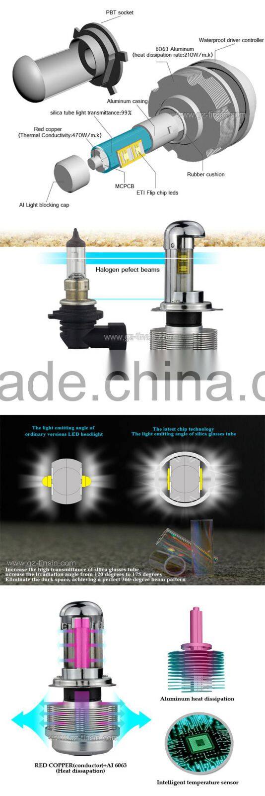 China Factory high power 30w 3600lm 2s auto lighting system h4 led headlight lamp for chevrolet cruze